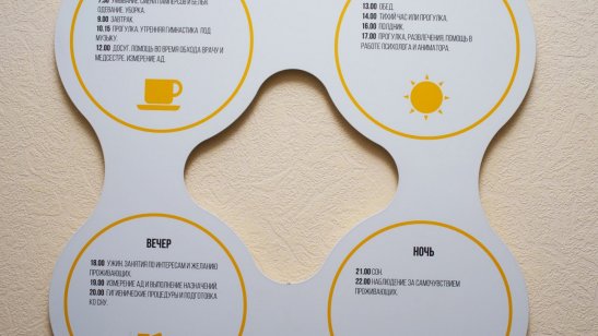 Пансионат «Леснозаводской» сети Опека фото